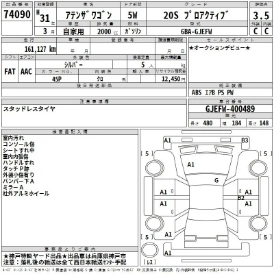 Mazda Atenza