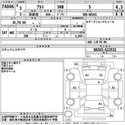 Suzuki ALTO
