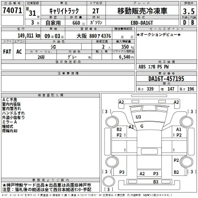 Suzuki CARRY TRUCK