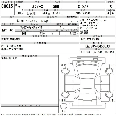 Daihatsu MIRA E S