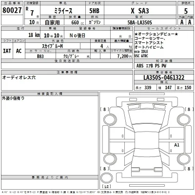 Daihatsu MIRA E S