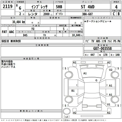 Subaru IMPREZA