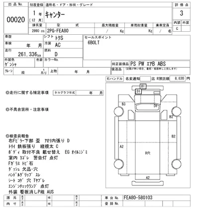 Mitsubishi Fuso Canter