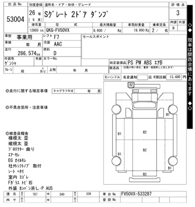 Mitsubishi FUSO SUPER GREAT