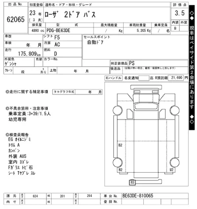 Mitsubishi ROSA