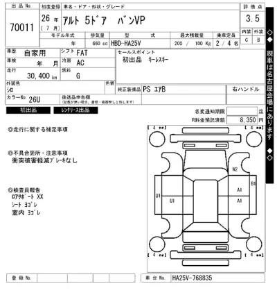 Suzuki ALTO