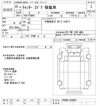 Mitsubishi Fuso Canter