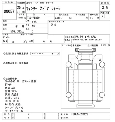 Mitsubishi Fuso Canter