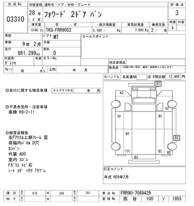Isuzu FORWARD