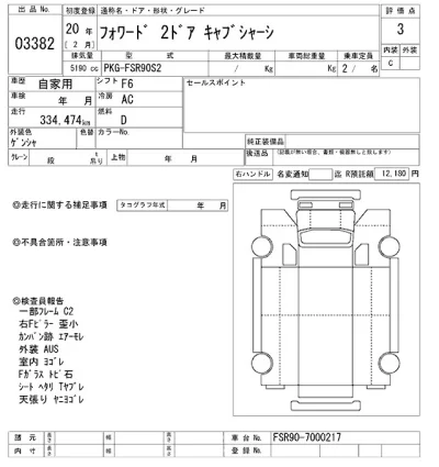 Isuzu FORWARD