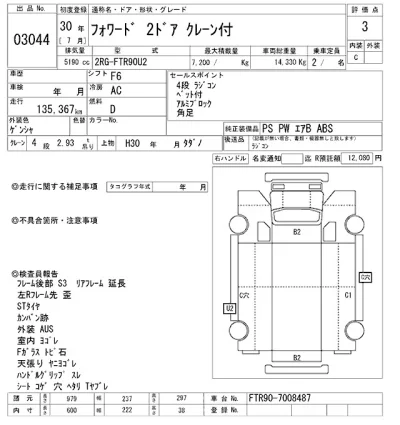 Isuzu FORWARD