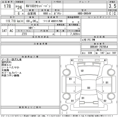 Nissan NV100 CLIPPER