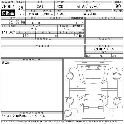 Toyota Sai