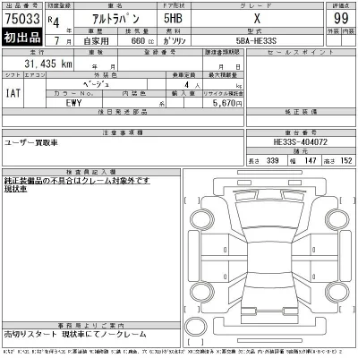 Suzuki ALTO LAPIN