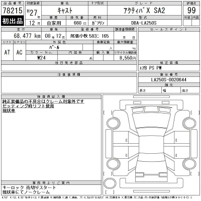 Daihatsu Cast
