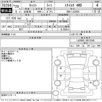 Daihatsu Cast