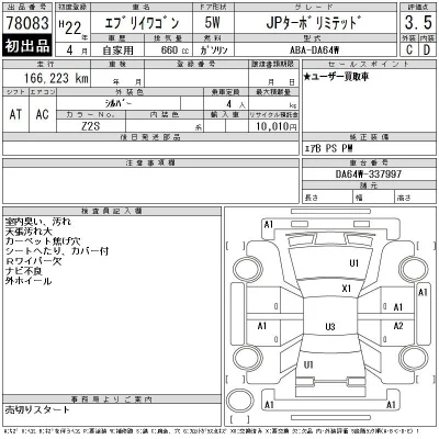 Suzuki EVERY