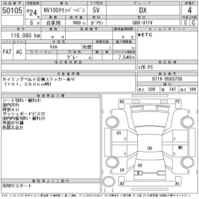 Nissan CLIPPER