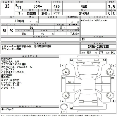 Mitsubishi LANCER
