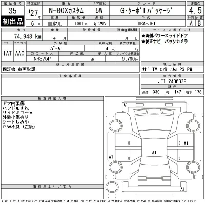 Honda N BOX