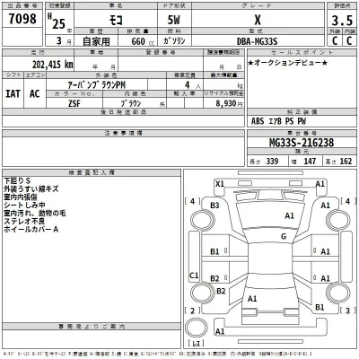 Nissan MOCO