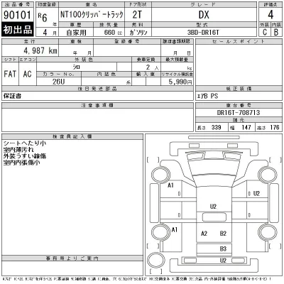 Nissan NT100 Clipper