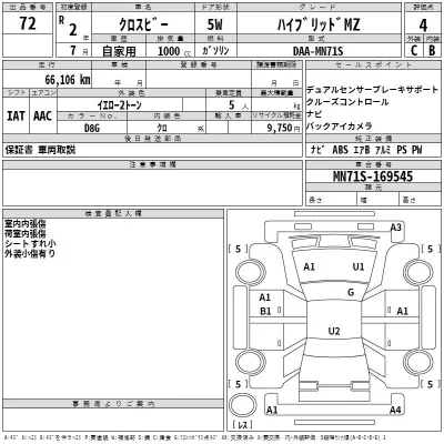 Suzuki XBEE