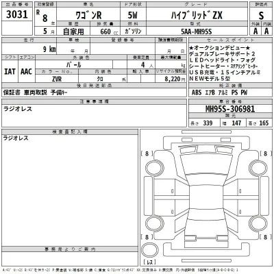 Suzuki WAGON R