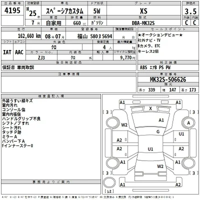 Suzuki SPACIA
