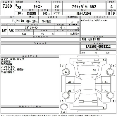 Daihatsu Cast