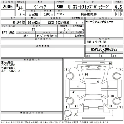 Toyota Vitz