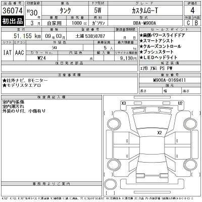 Toyota Tank