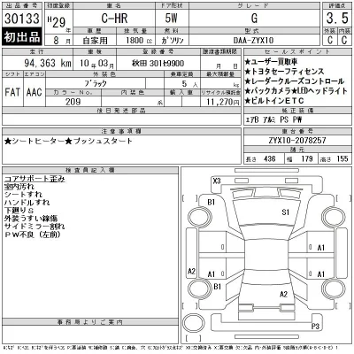 Toyota C-HR