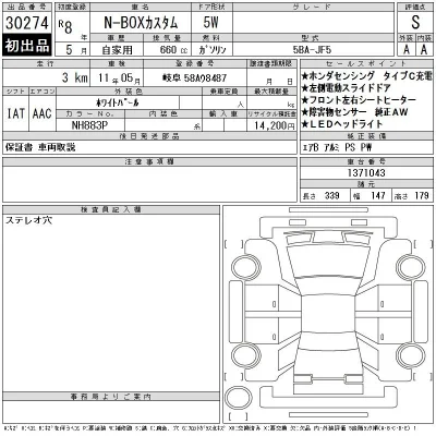 Honda N BOX