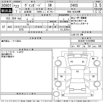 Toyota Vanguard