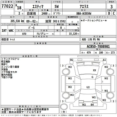 Toyota Estima