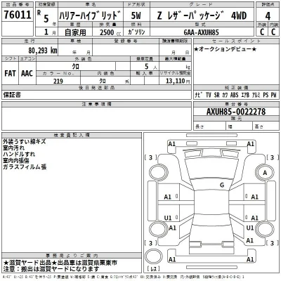 Toyota Harrier