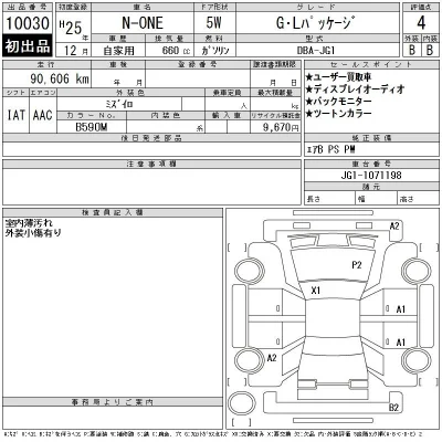 Honda N-One