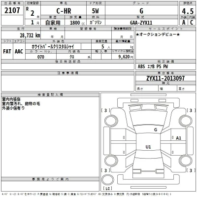 Toyota C-HR