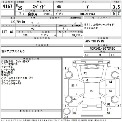 Toyota Spade