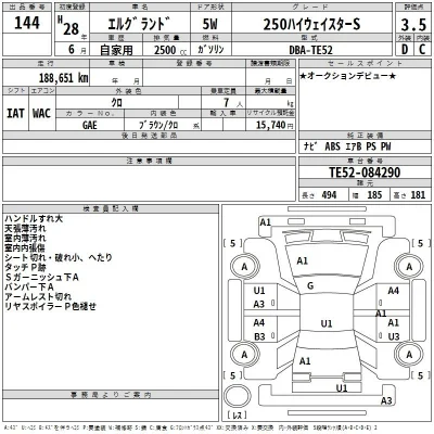 Nissan ELGRAND