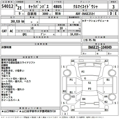 Nissan CARAVAN