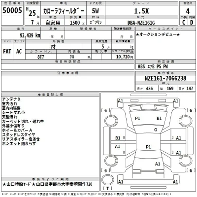 Toyota Corolla Fielder