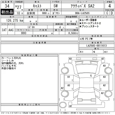 Daihatsu Cast