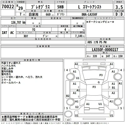 Subaru PLEO PLUS