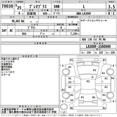 Subaru PLEO PLUS