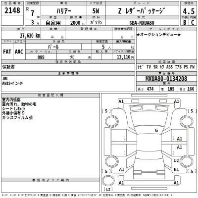 Toyota Harrier