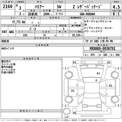 Toyota Harrier