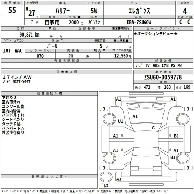 Toyota Harrier