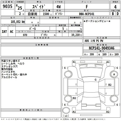 Toyota Spade